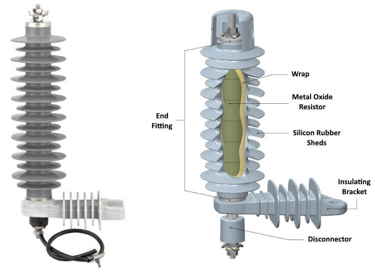 Surge Arrester Surge Arrester